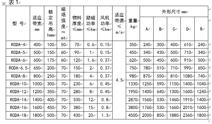 風(fēng)冷懸掛式電磁除鐵器參數